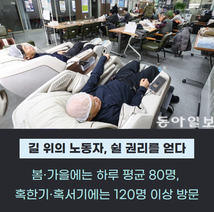 길 위의 노동자, 쉴 권리를 얻다 관련사진