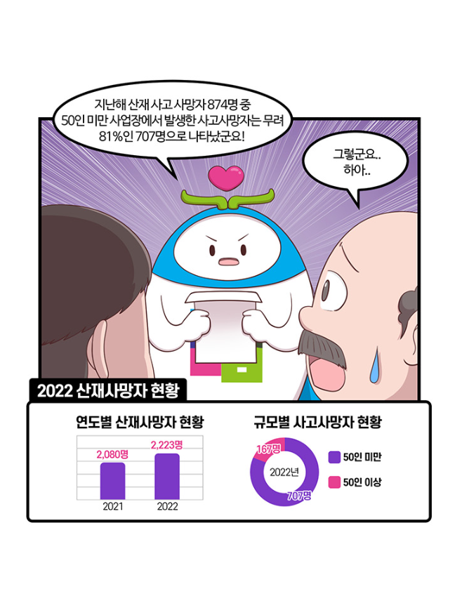 [웹툰] 중대재해 예방할 수 있습니다 관련사진